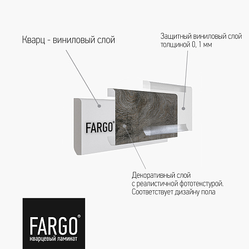 Кварцевый плинтус Fargo 81996-6 Дуб Южная Ночь градиент Кварцевый плинтус Fargo 81996-6 Дуб Южная Ночь градиент